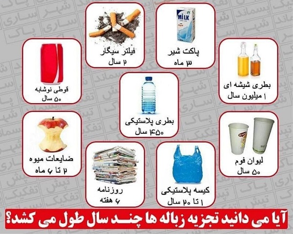 آیا می دانید تجزیه زباله ها چند سال طول می کشد؟
